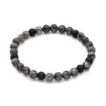 Πέτρες από Black Larvikite & Black matte agate